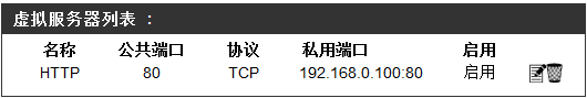 dlink无线路由器端口映射列表
