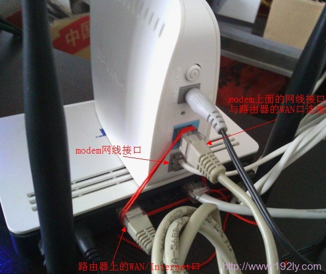 modem猫和路由器的连接 modem猫和路由器的连接