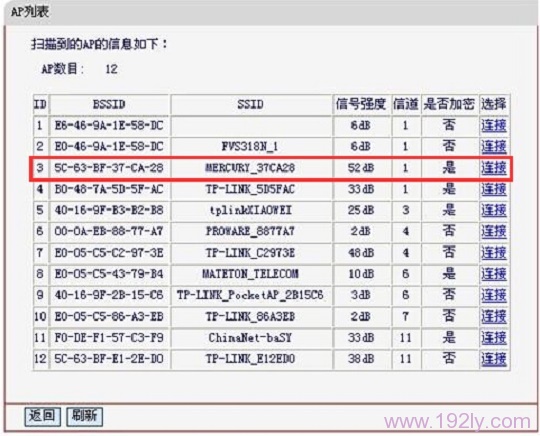 水星MW150RM路由器连接到桥接的无线信号