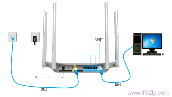 网线接入上网时,TP-Link TL-WDR5600路由器安装拓扑图