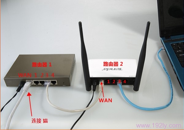 一个猫连接2个路由器上网,连接方法1