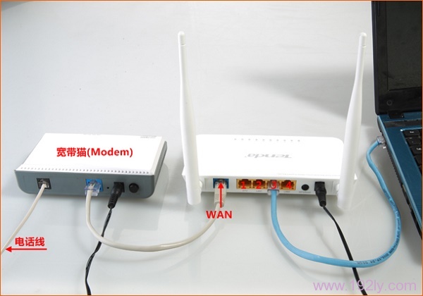电话线接入时,腾达F322路由器的连接方式