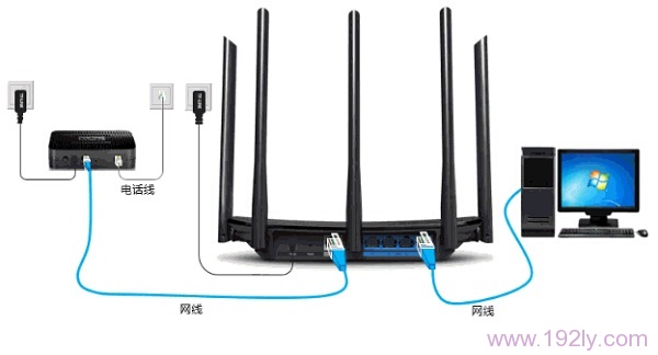 电话线接入上网时,TL-WDR5800路由器正确连接示意图