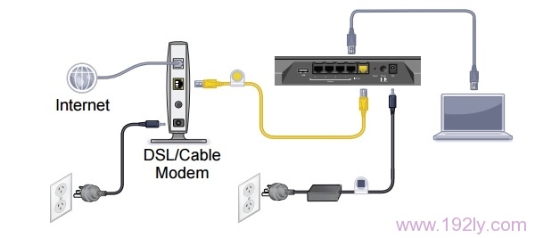 电话线/光钎接入上网时,NETGEAR R7000路由器正确连接方式