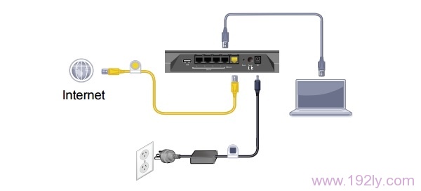 宽带网线接入上网时,NETGEAR R7000路由器正确连接方式