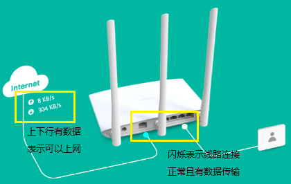 检查TL-WDR8500设置是否成功