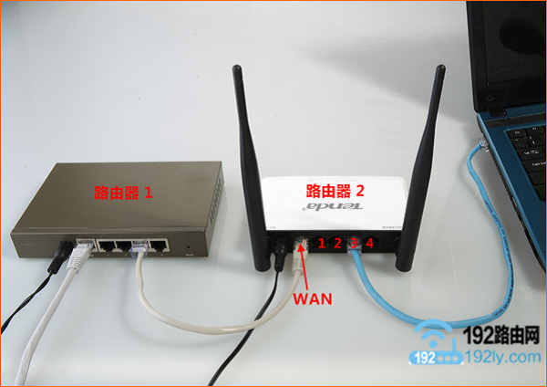 设置二级路由器，来解决wifi信号不好的问题