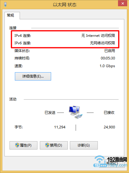 Win10无internet访问权限
