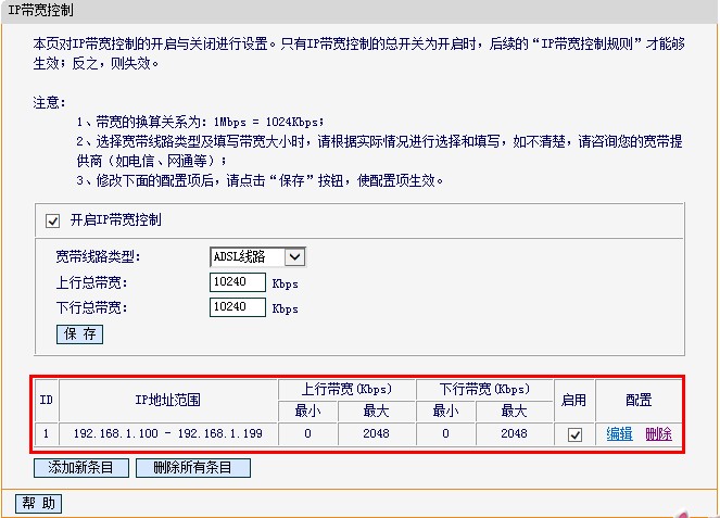 fast路由器限速效果