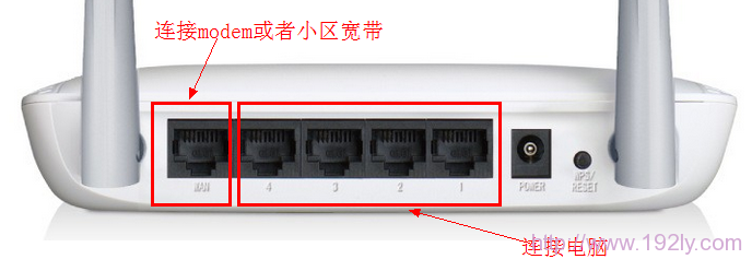 无线路由器连接接口