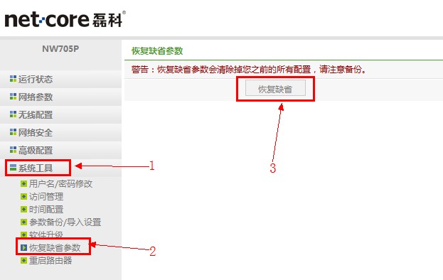 netcore磊科无线路由器重置