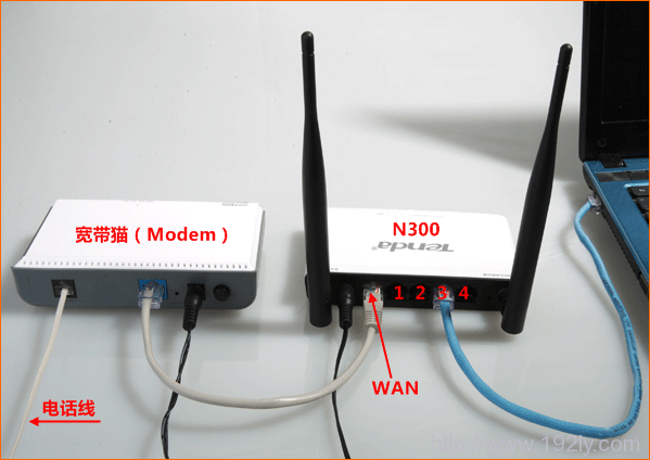 腾达路由器与电脑、modem连接图