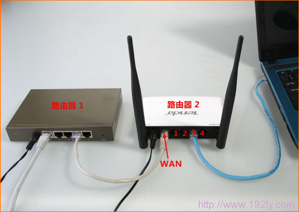 用网线连接A、B两个路由器