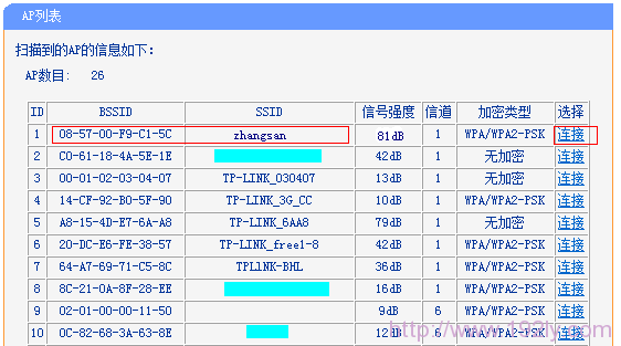 TL-WR882N副路由器B WDS连接A