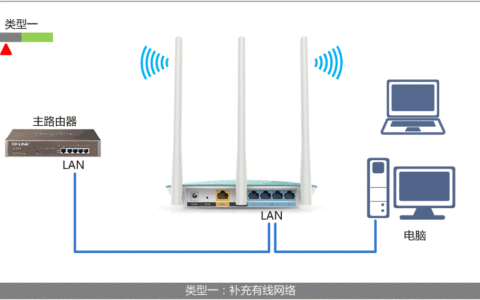 TL-WR882N无线路由器当作交换机用的设置方法