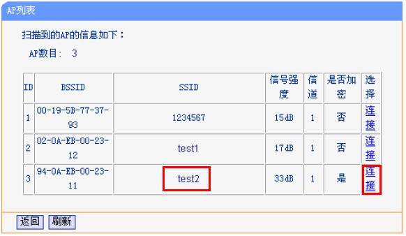 192.168.1.253路由器上连接Client扫描结果