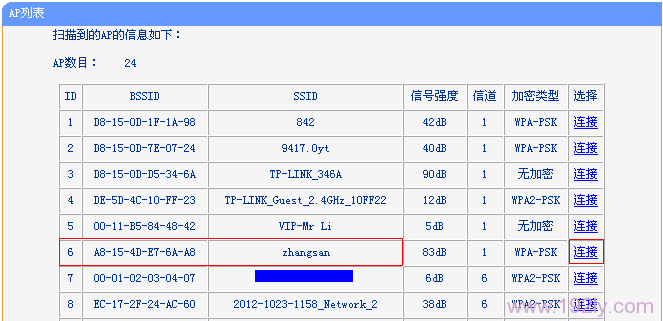 在TL-WDR1100路由器2.4G无线WDS扫描结果中连接主路由器