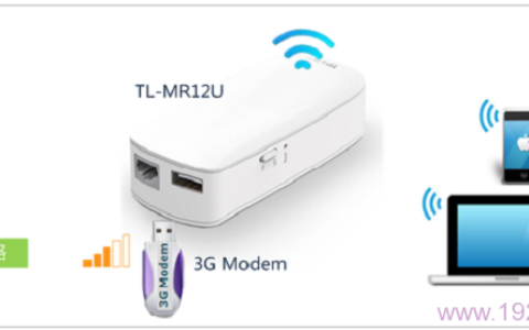 TP-Link TL-MR12U 3G路由器3G上网设置