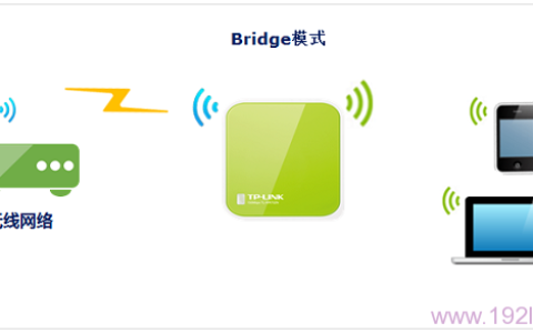 TP-Link TL-WR702N无线路由器"Bridge:桥接模式"设置