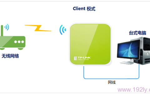 TP-Link TL-WR702N无线路由器"Client:客户端模式"设置