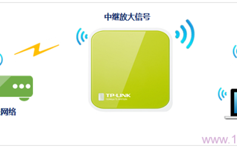 TP-Link TL-WR702N路由器"Repeater:中继模式"设置