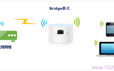 TP-Link TL-WR706N无线路由器"Bridge:桥接模式"设置