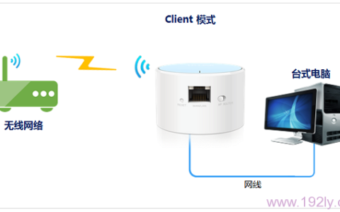 TP-Link TL-WR706N路由器"Client:客户端模式"设置