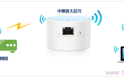 TP-Link TL-WR706N无线路由器Repeater(中继)模式设置