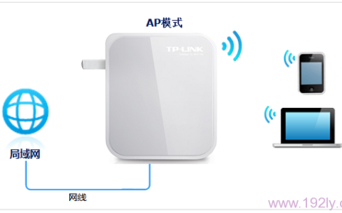 TP-Link TL-WR710N V2无线路由器AP模式设置