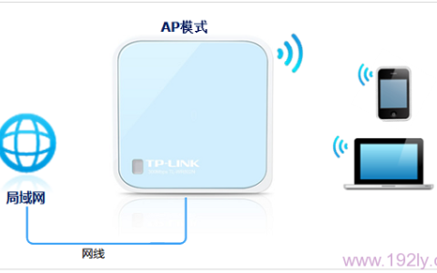 TP-Link TL-WR802N 300M迷你路由器AP模式设置