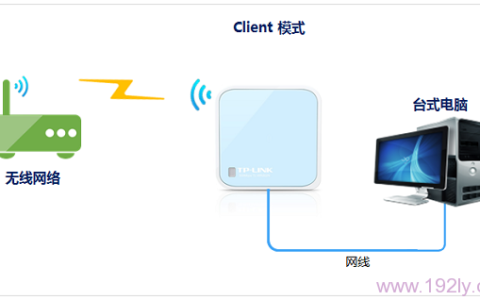 TP-Link TL-WR802N“Client:客服端模式”设置