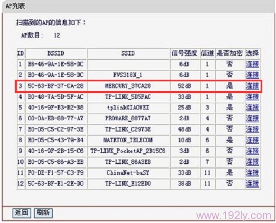 水星MW150RM路由器连接到桥接的无线信号