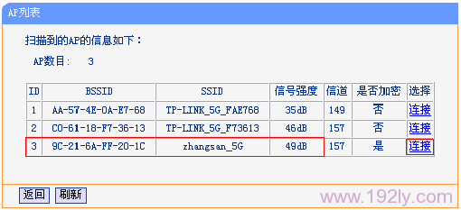 TL-WDR5510路由器连接到主路由器的5GHz无线信号