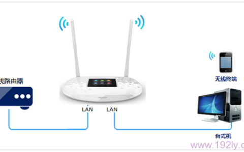 TP-Link TL-WR842+无线路由器作为交换机用设置