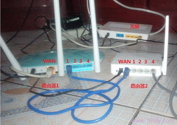 路由器1与路由器2的连接