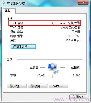 本地连接ipv4无网络访问权限