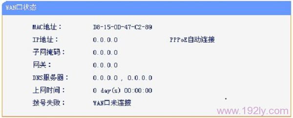 路由器wan口状态全是IP为0