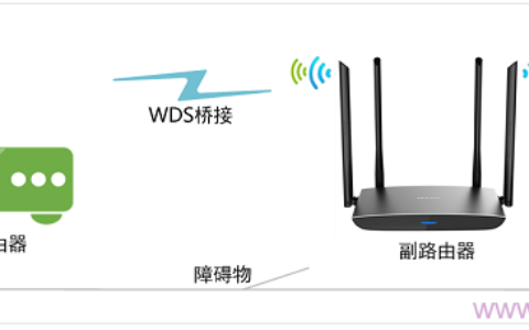 TP-Link TL-WDR5800无线路由器WDS桥接设置