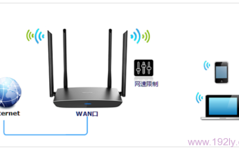 TP-Link TL-WDR5800路由器限制网速设置【图文】教程