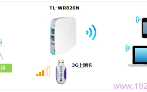 TP-Link TL-WR820N 3G无线路由器3G上网设置