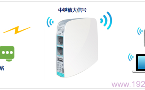 TP-Link TL-WR820N路由器中继(放大)无线信号设置