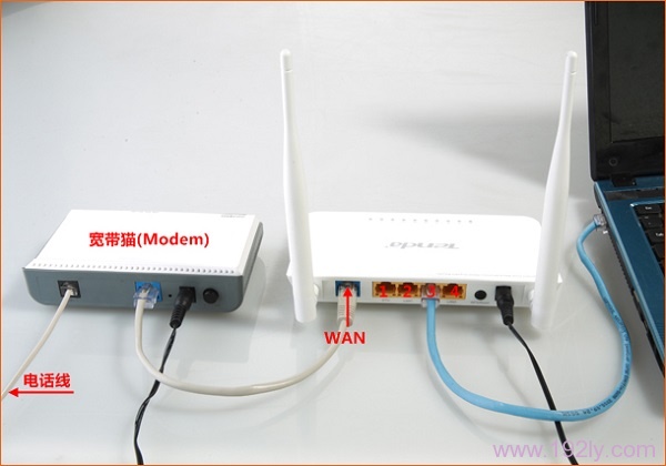 电话线接入上网时，腾达F318路由器正确连接方式