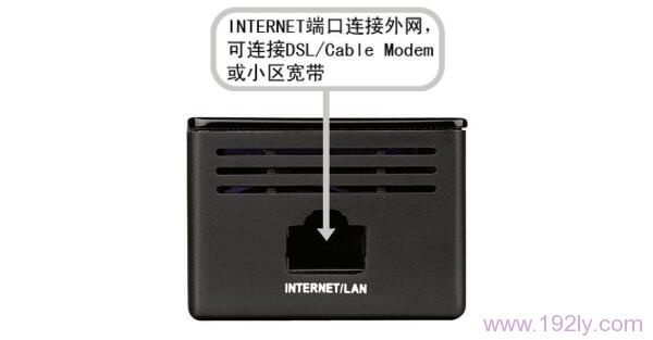 D-Link DIR503的Internet/LAN口连接宽带网线