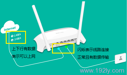 检查路由器设置是否成功