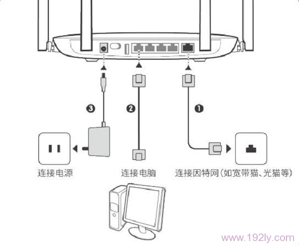 用手机怎么设置华为WS832路由器教程