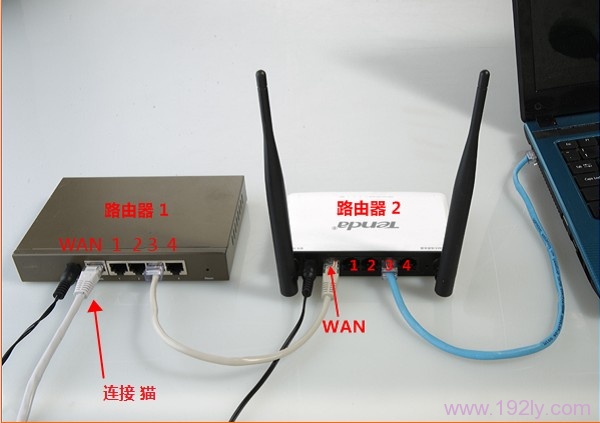 第二个路由器设置动态IP上网时，正确连接2个路由器