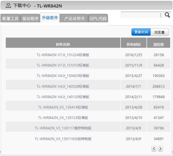 TP-Link TL-WR842N 固件下载页面