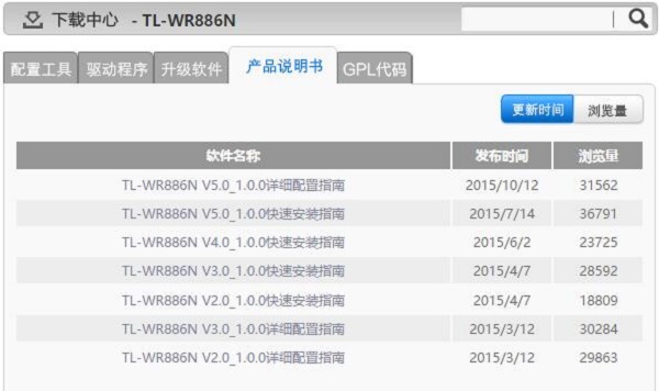 TP-Link TL-WR886N无线路由器说明书