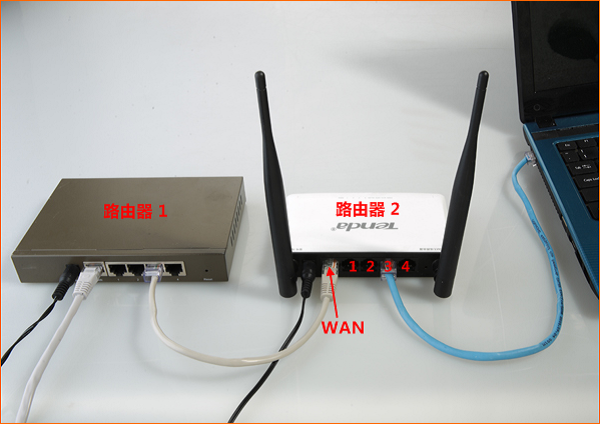 第一个路由器的LAN口，连接第二个路由器的WAN口