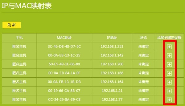 新TP-Link路由器IP与MAC地址绑定设置